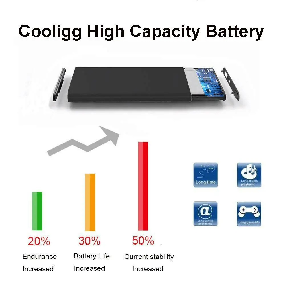  Отправка из США запасной аккумулятор высокой емкости COOLIGG 2121 мАч для Iphone