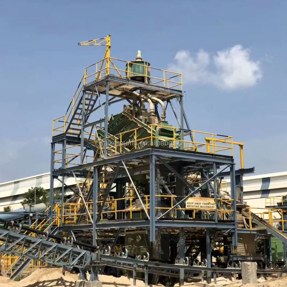 Wet Slurry Magnetite Processing Beneficiation Iron Ore Separation Washing Plant