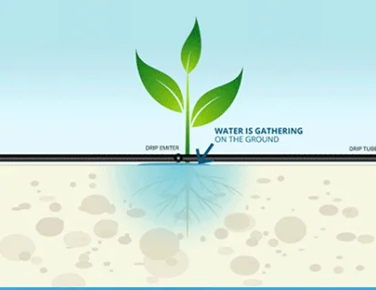 Moistube irrigation slow release, sub-surface irrigation system