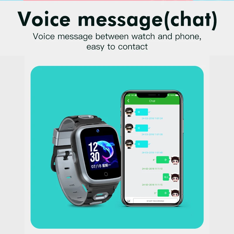 Interwatch W15 kids smart watch 1.4 inch IPS screen 2D ZIF 15PIN ABS+PC cover Leefine 4G+Wifi shell Sim card calling kids watch