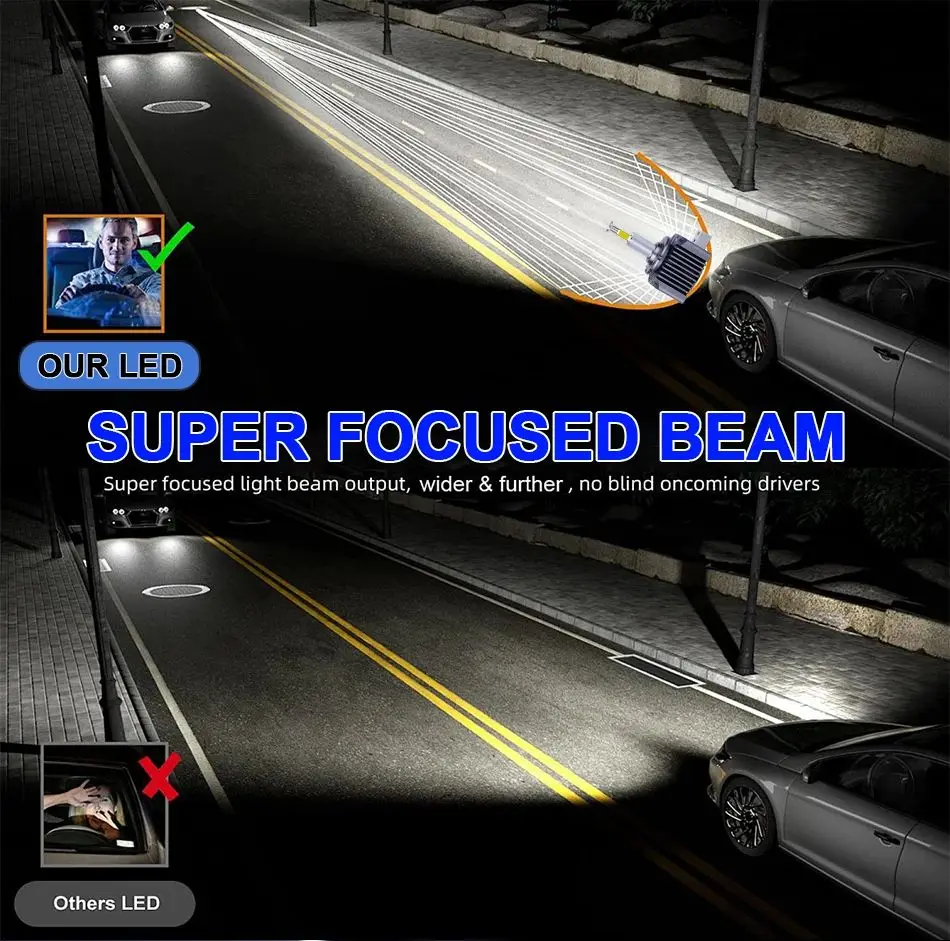 High Performance H4 Mini LED Headlight 50W 6000LM Super Bright Headlight Bulb For Benz BMW Hyundai Honda Nissan