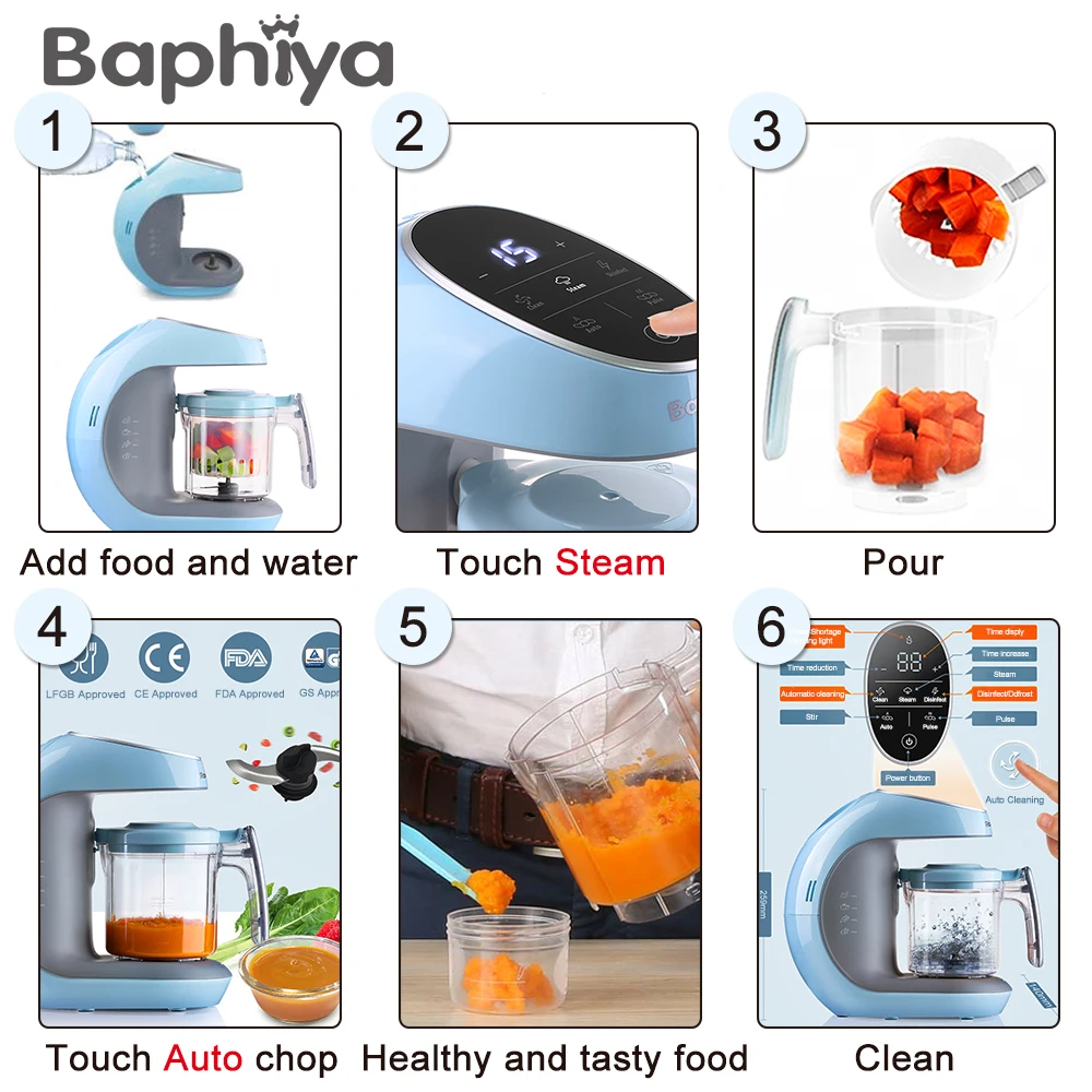 2020 Bebe food blender