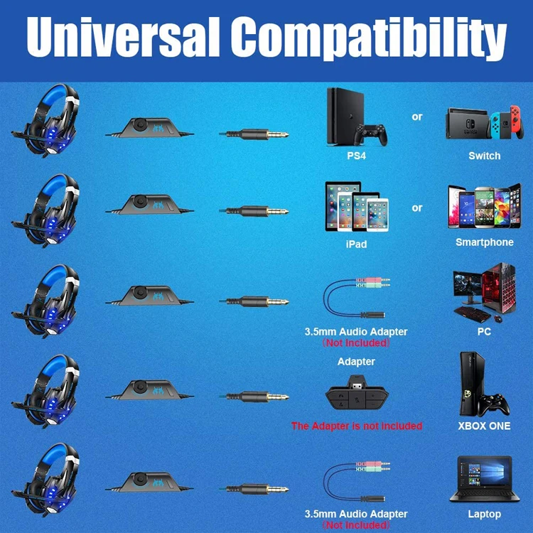 UV G9000 Stereo Headphone 3.5mm Noise Cancelling Headset Game With Mic LED Light for Game Gaming Headset