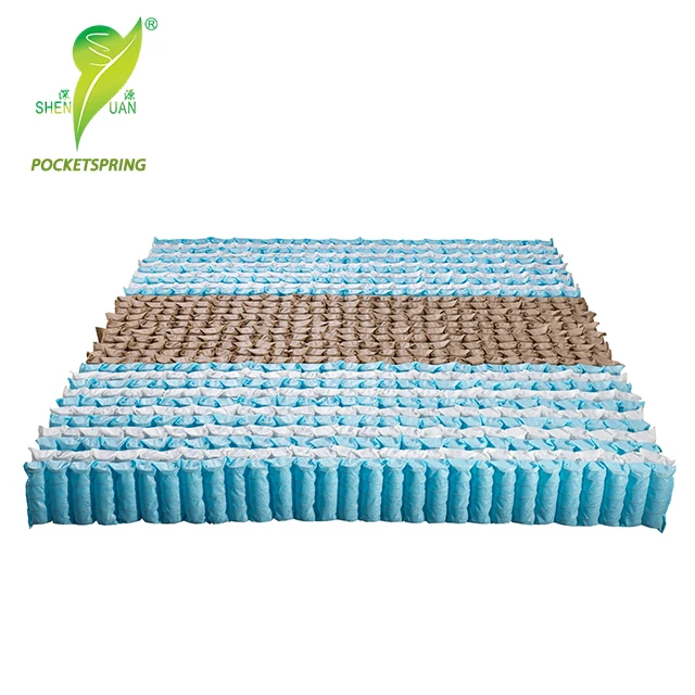 Pocket Coil Mattress Spring Fire Retardant Non Woven Fabric High Quality Spring For Mattress