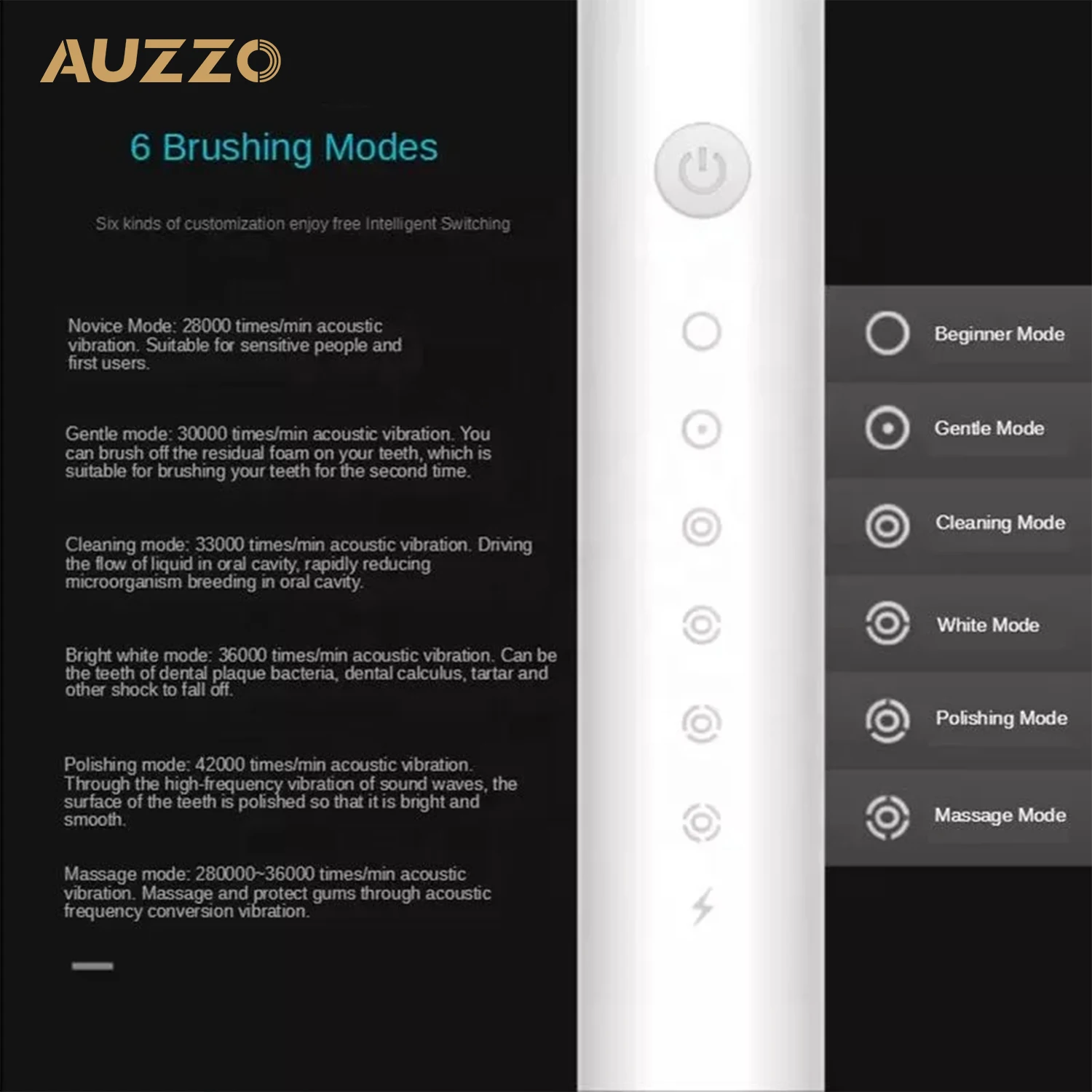 2024 Newest Rechargeable Electric Toothbrush With Cheap Price And Beautiful Profile Electric Toothbrush