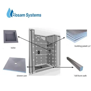 Wholesales XPS Flexible Fiberglass Foam Board Tile Backer Board