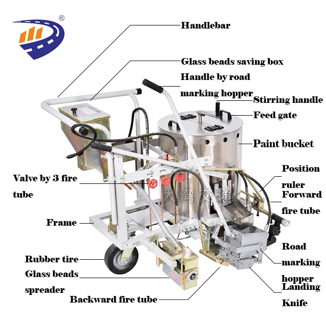 Factory Cheap Price Hand Push Hot Melt Propelled Road Marking Machine Used Glass Beads
