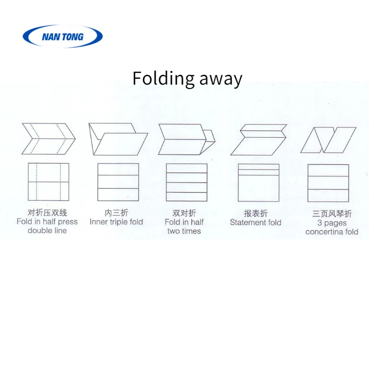 Heavy duty fully automatic paper folder machine paper folding machine with automatic function