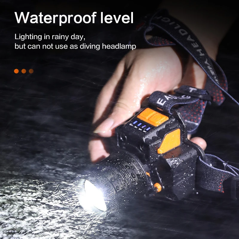 High Lumens LED Headlights with Motion Sensing, 3 Modes Brightness Zoomable Head Lamps for Outdoor Camping