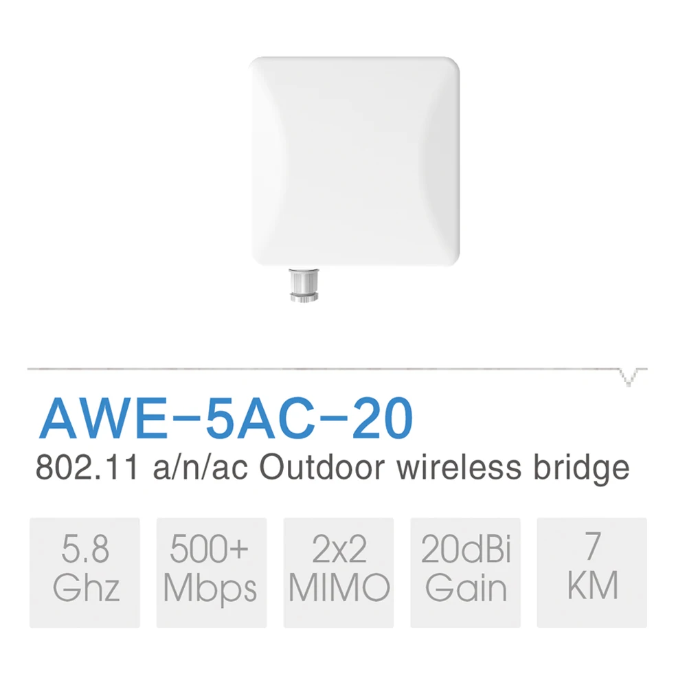 900MHz Long Rage Wireless Outdoor Cpe Bridge Outdoor Ap Router 5.8G