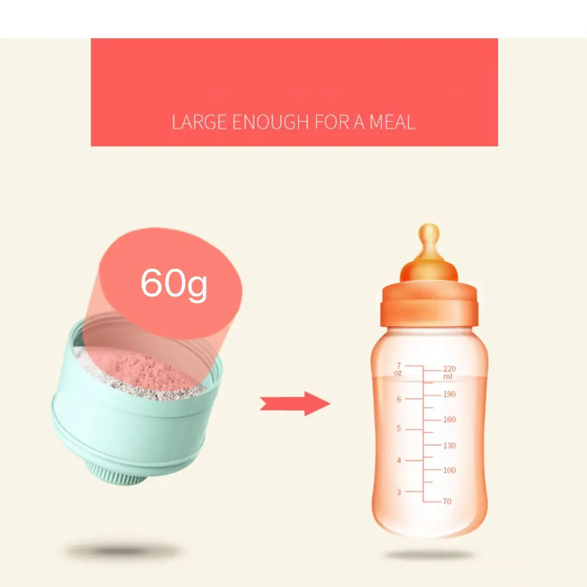 High Quality Baby supplies & products Bear Handle Food Storage Baby Formula Dispenser Portable Baby Milk Container Box