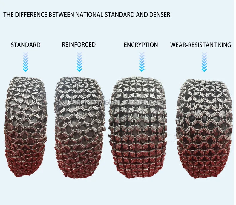 16/70-20 17.5-25 20.5-25 forklift loader tyre protection chains used in mining quarry