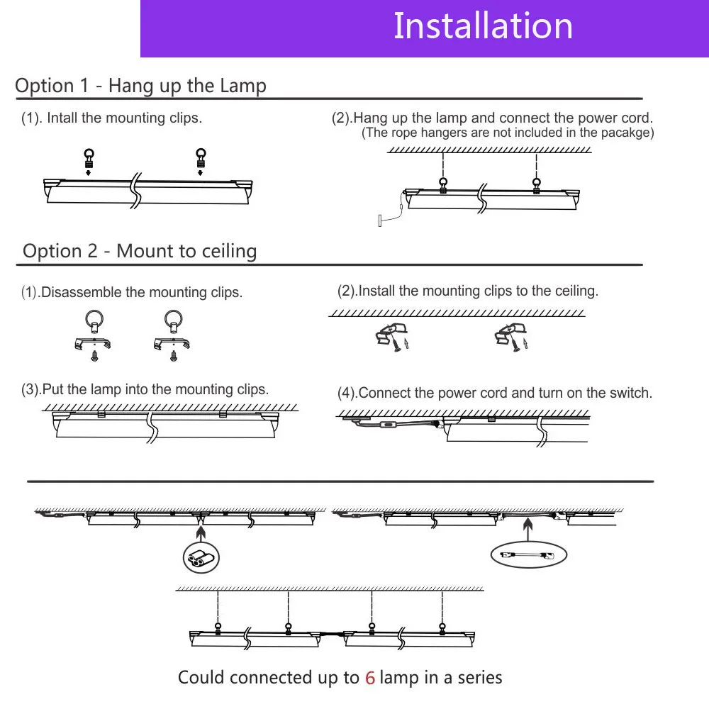 2024 T8 LED Grow Light Tube 3ft 13W AC85-265V Full Spectrum R W 2:4 9pcs for Green Leafy Vegs Greenhouse