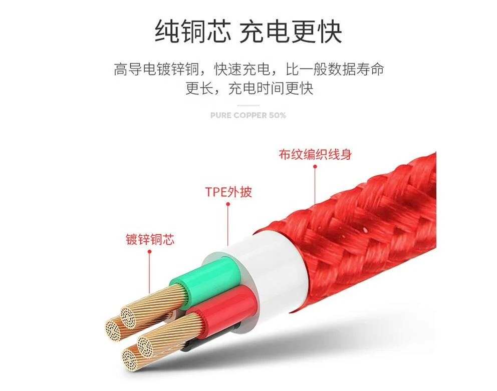  2021 оптовая продажа 3 А в 1 мульти быстрое зарядное устройство нейлоновый usb-кабель для iPhone 5/6/7/8/ x type c