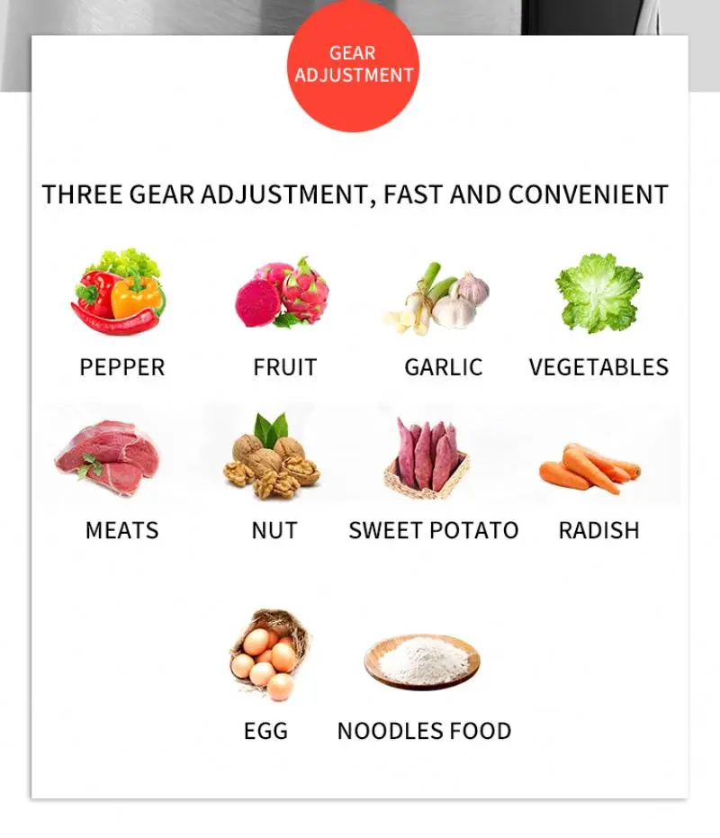 2l 3l small multifunction mini stainless steel vegetable, mixer fast grinder mincers electric meat chopper/