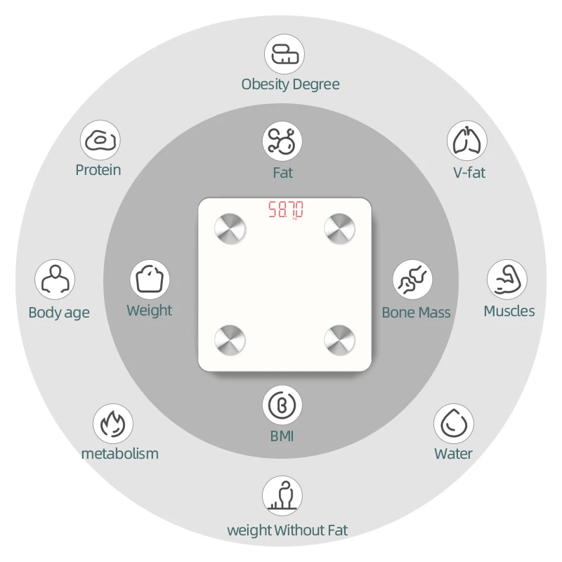 Eb8217 Wireless Products Body Smart Fat Analyzer Cheap Body Fat Scale With Free App