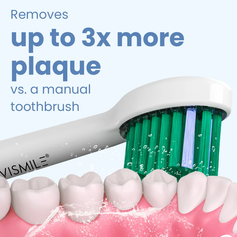 Custom Logo Waterproof Ultrasonic Blue Light Electronic LED Toothbrush with Charging Stand