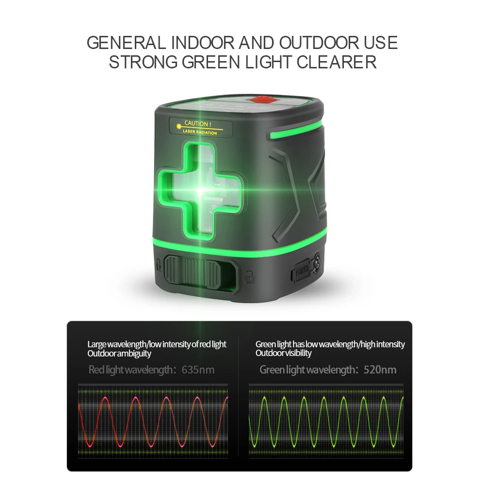 Лазерный уровень SNDWAY с 2 линиями и перезаряжаемой батареей на 360 градусов, зеленый луч, самонивелирующийся лазерный 3D поворотный вертикальный горизонтальный уровень
