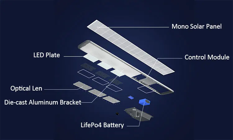 Anern 100w 150w 200w 300w integrated led solar street lights with cctv camera