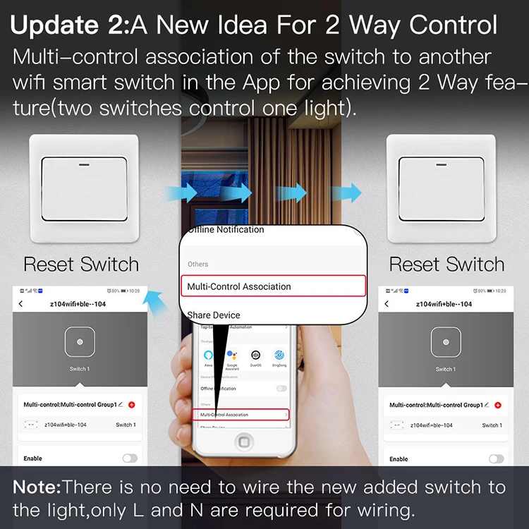 Compatible With Variety Of Devices Wireless Remote Control 2Way Tuya Smart Wifi RF433 Switch Module