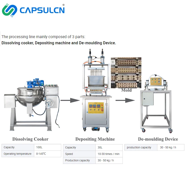 Lab Small Sweet And Candies Making Machine Manual Semi-Automatic Round Jelly Gummy Soft Candy Making Machine