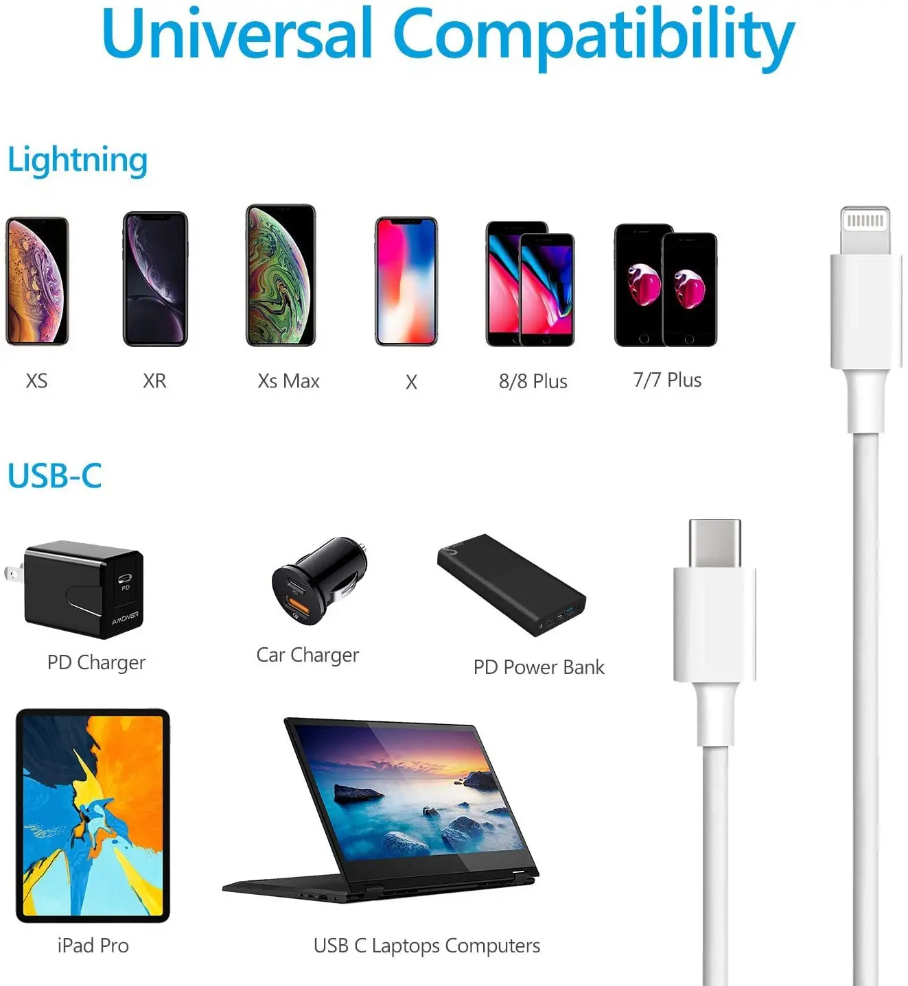 Реальный 18 Вт C94 PD Usb кабель Тип C Otg Зарядка до 8 Pin Быстрая зарядка для iphone