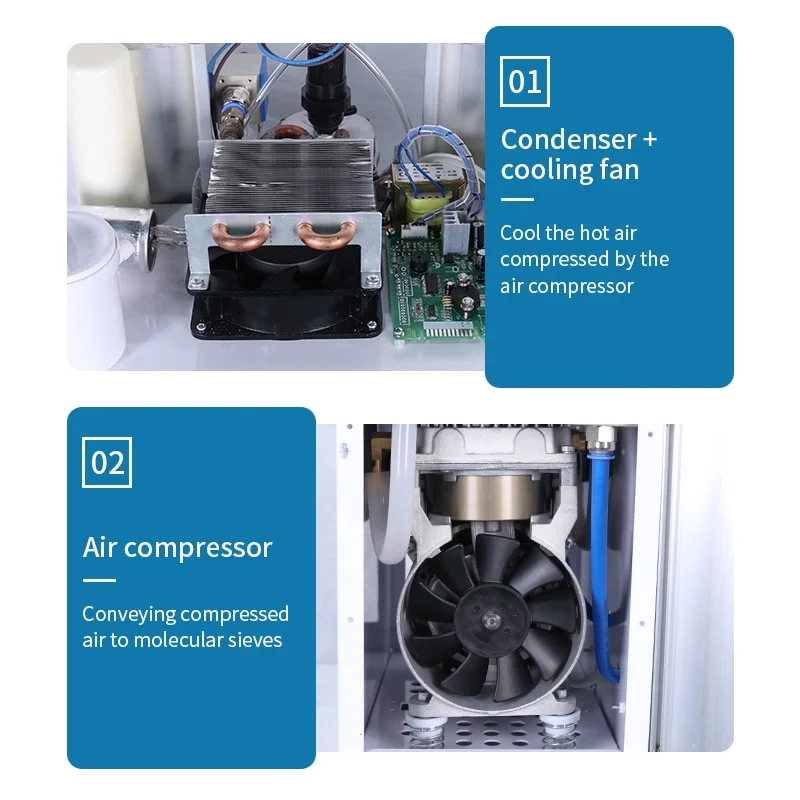 CHUANGHUAN 3L 5L 10L oxygen concentrator with air compressor, chiller used for ozone generator and fish farm
