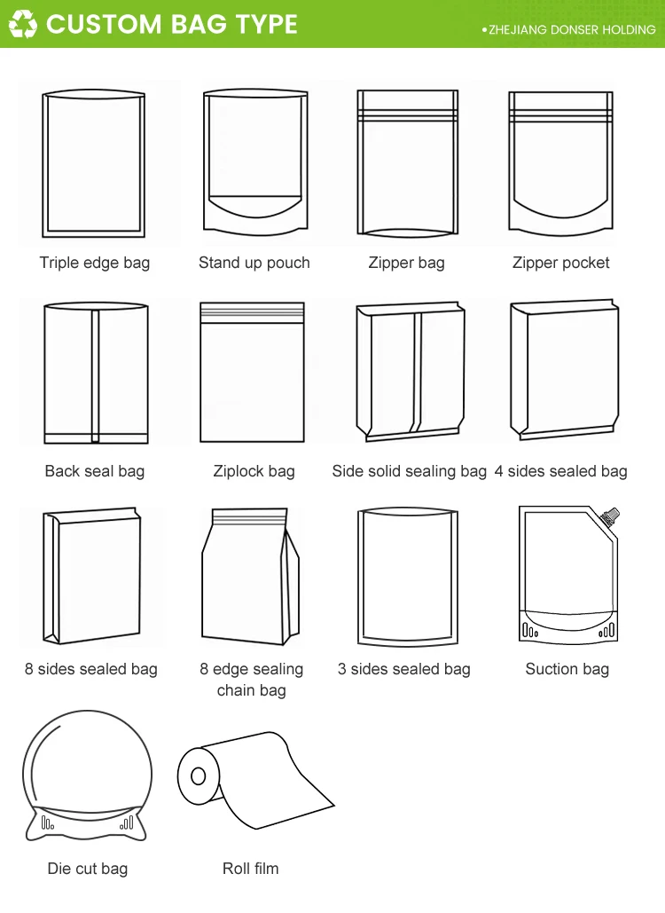 Custom Square Bottom Stand Up Bag Cat Pet Food Packaging Bag with air valve and easy tear zipper