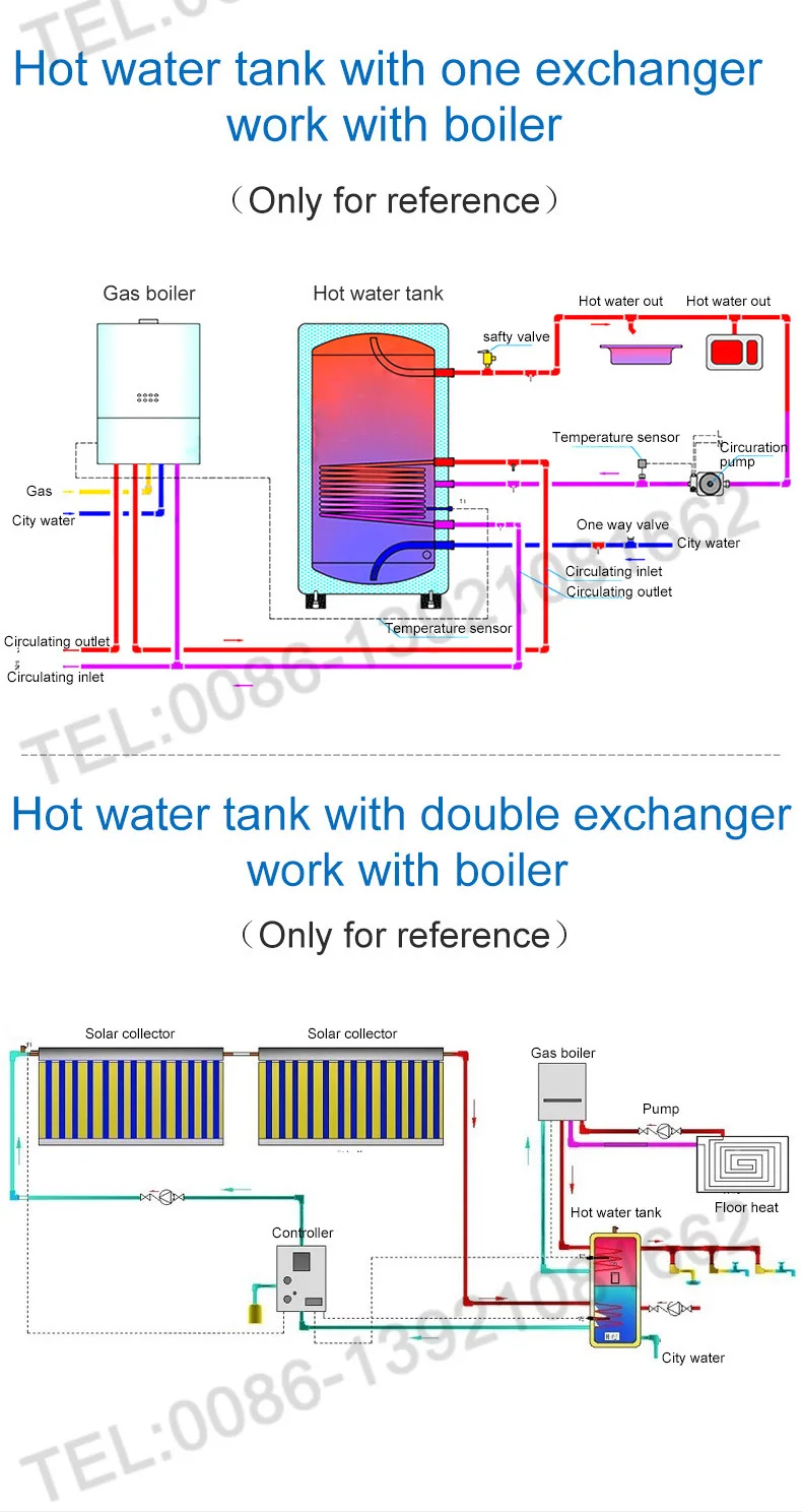Hot Sale Butt Welding Duplex Stainless Steel Solar Water Storage Tank