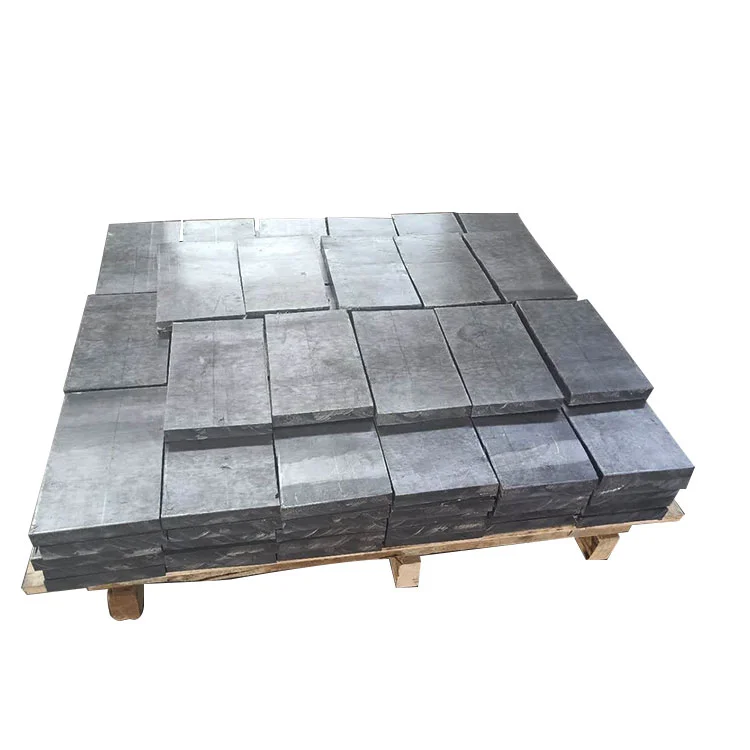 Свинцовые пластины для батарей из чистого металла