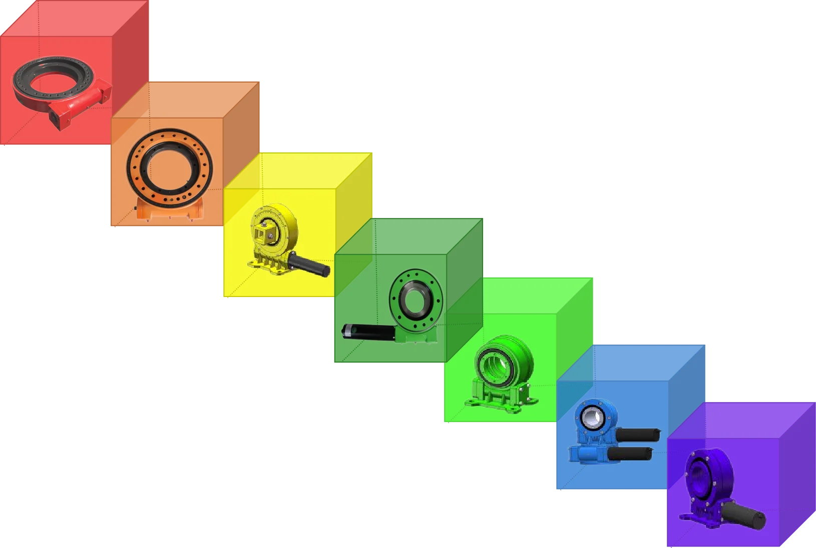 Single or dual axis drives for heliostat drive systems