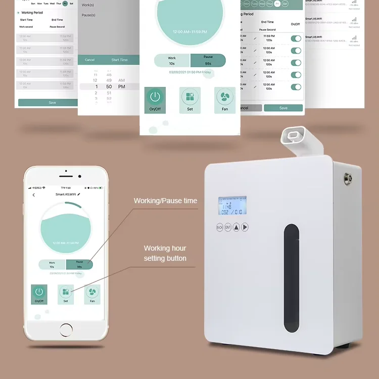 Crearoma U3 настенный акриловый и стальной коммерческий Bluetooth & WiFi ручное управление HVAC эфирное масло аромадиффузор