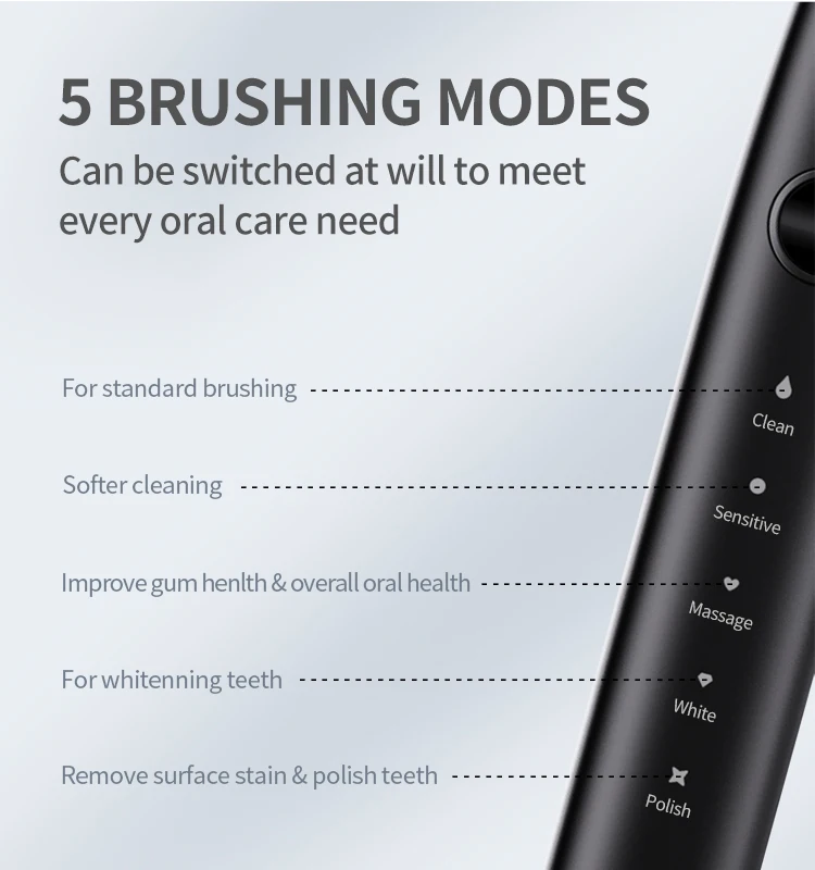 Ultrasonic Rechargeable Automatic IPX7 Waterproof Smart Sonic Electric Toothbrush with USB charging with Travel Case