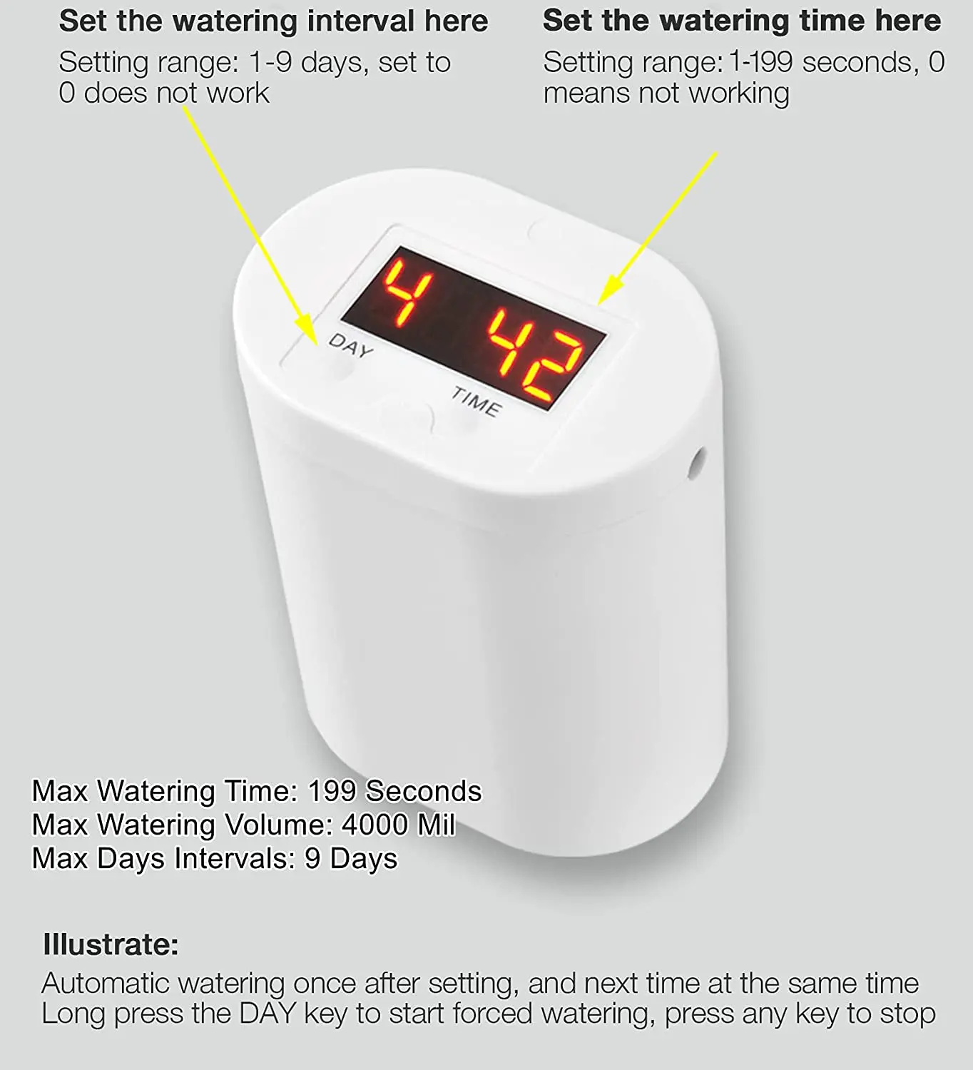 GROW-GREEN Automatic Watering System Electronic Watering Pump Device for Indoor Potted Plants (4 Tubes)