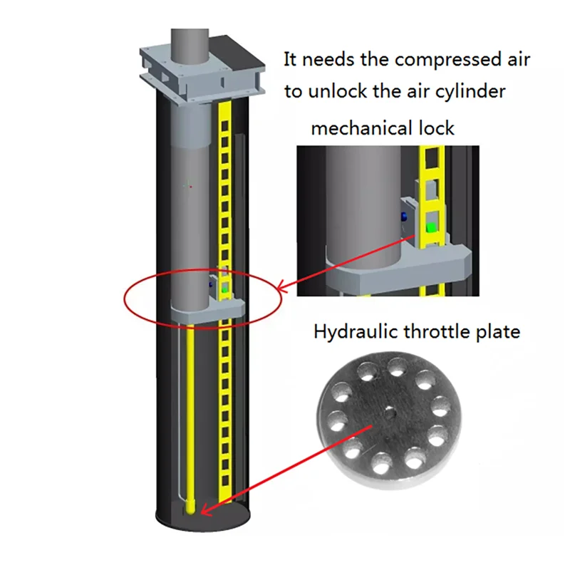 Hydraulic 1 post inground car washing lift  parking lift