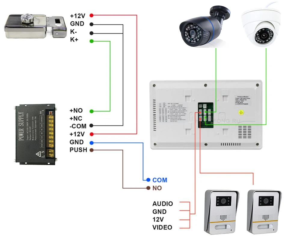 Dual Connection Method 4 Wire 2 Family AHD 1080P Smart Video Intercom WiFi Touch Screen Indoor Monitors for Two Apartments