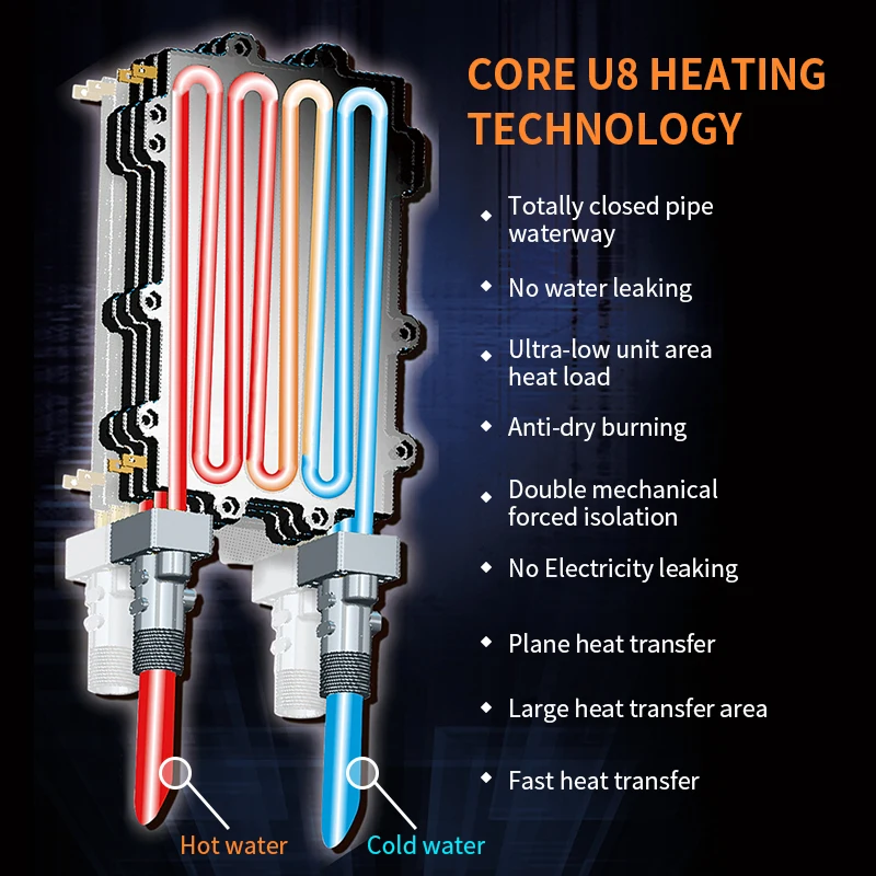 China manufacturer instant heaters for house heating underfloor