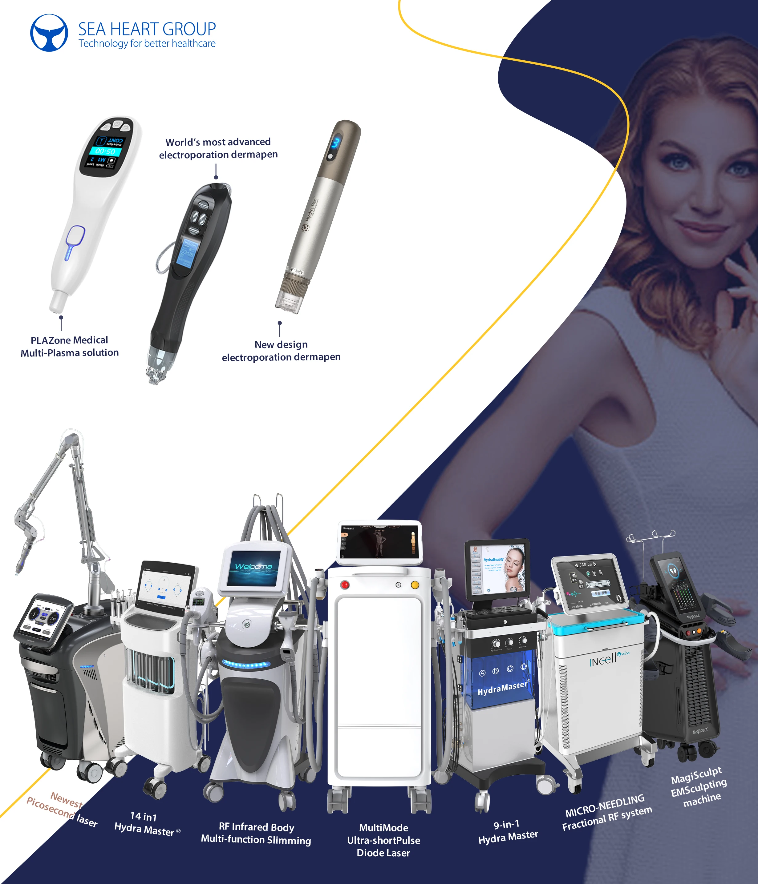 Professional Jet Peel Beauty Geneo Facial Massage Cleanser Machine Skin Analyzer Tightening and Rejuvenation