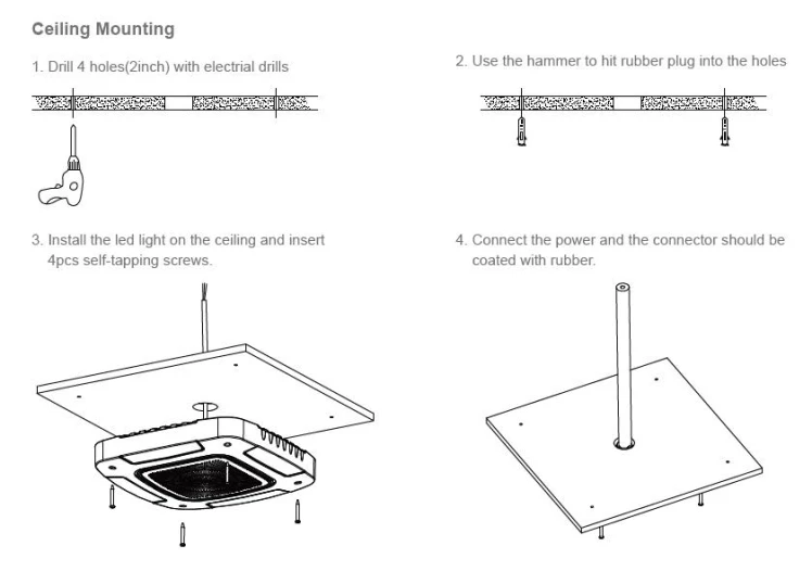 200w led canopy light Installation Method Atlas
