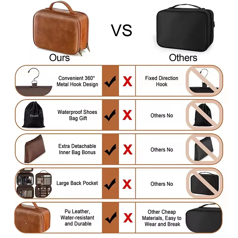 Custom Logo OEM Mens Wash Toiletry Bag PU Leather Hanging Laundry 45 Liter Travel Cosmetic Bag