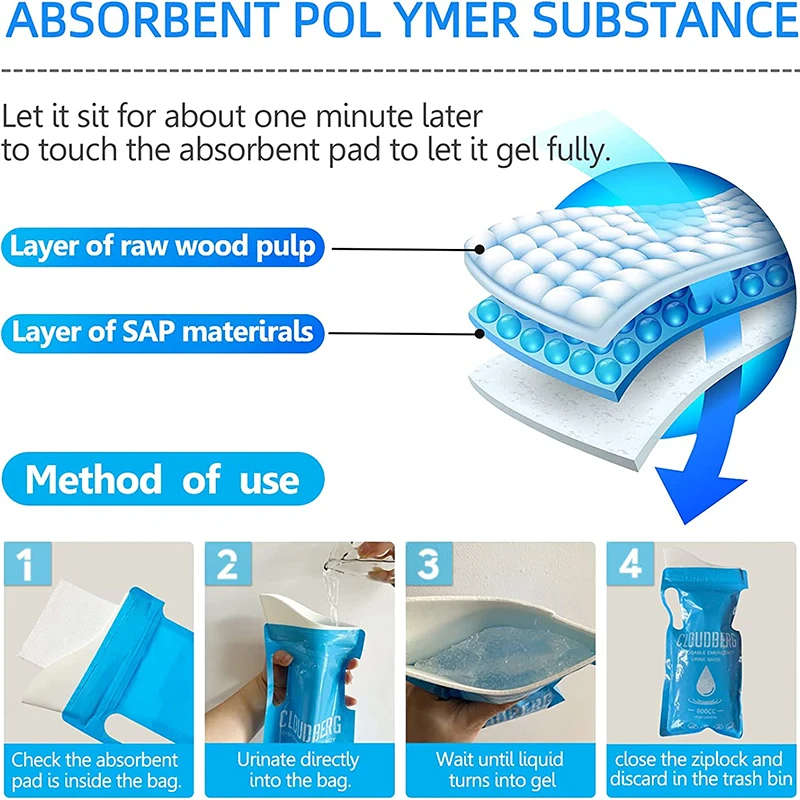 OEM Logo 800ml Emergency Portable Disposable Female / Male Urine PEE Bag For Outdoor Travel Car Camping