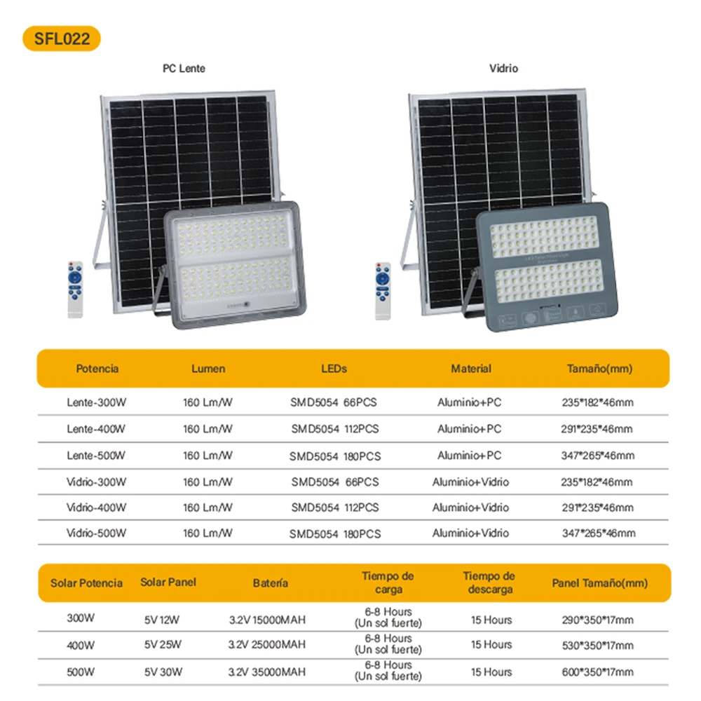 100w 200w 300w 400w 500w outdoor waterproof led solar flood lights