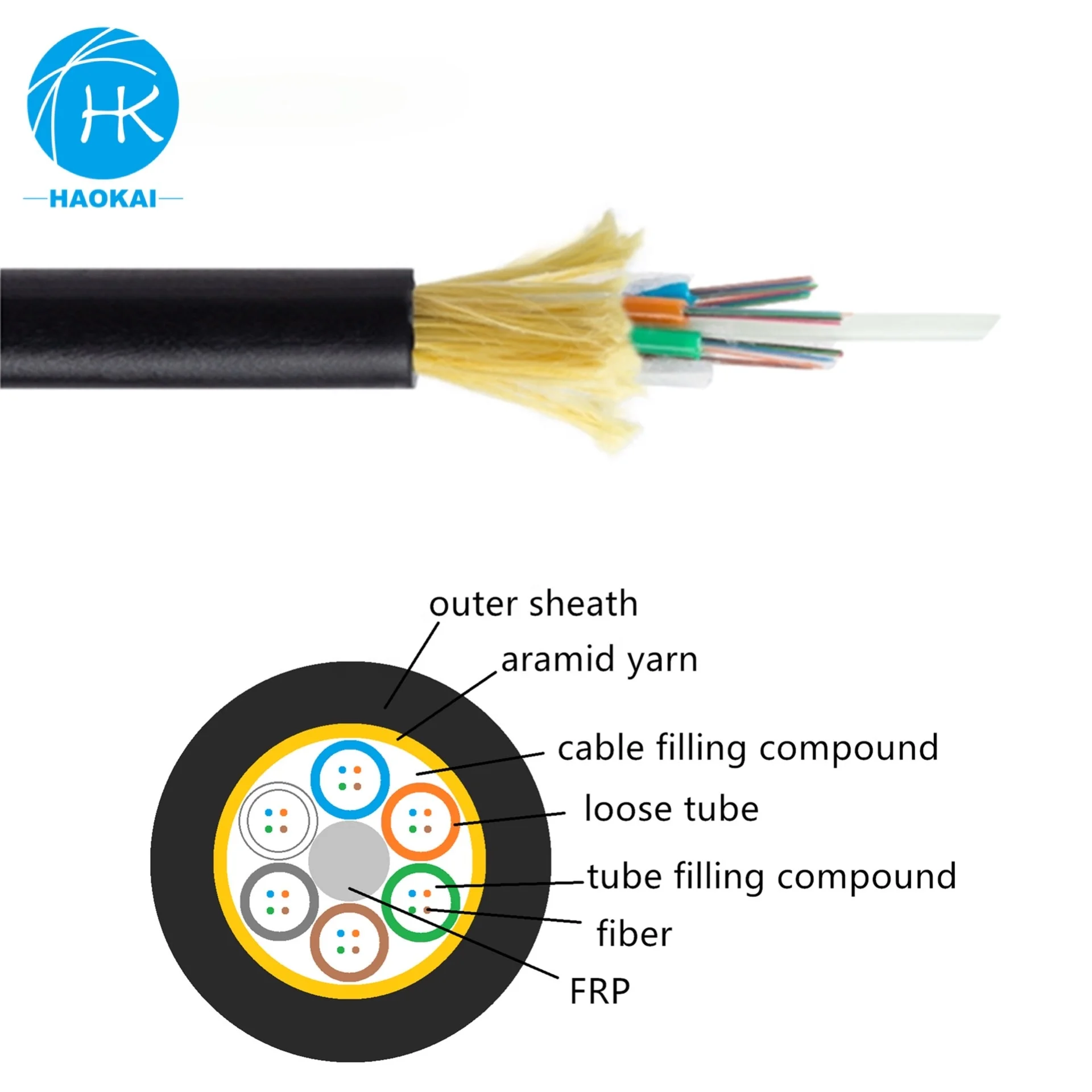24/32/48/60 Core ADSS Double Jackets 50/80/120/150 meters Short Span Outdoor Aerial Optical Fiber Cable