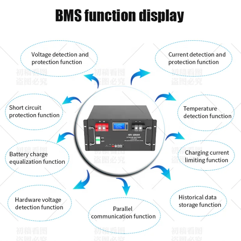 Factory Supply High Quality 48V 200AH  Lithium Ion LiFePO4 LiFePO4 Battery Pack for Energy Storage System ESS