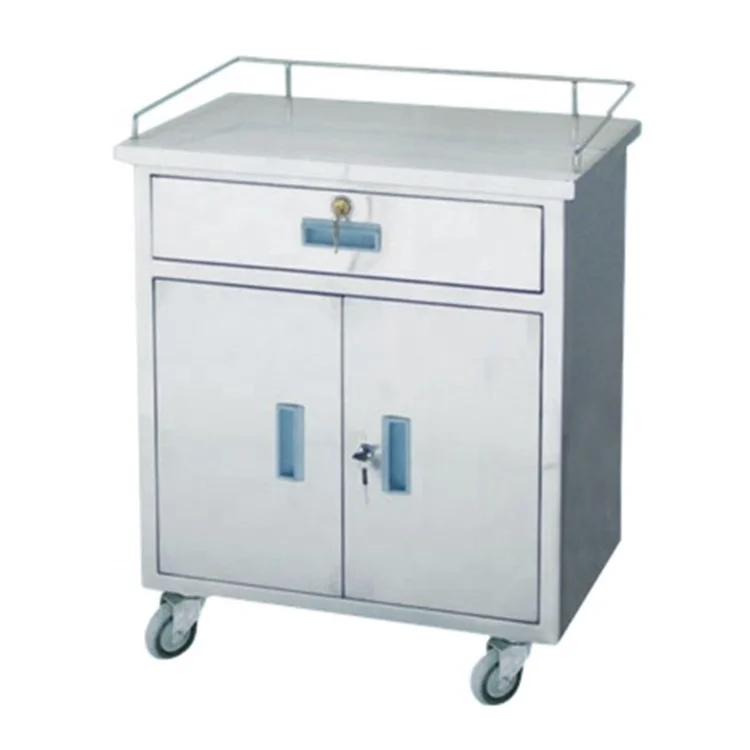 Металлическая медицинская тележка для лечения анестезии от производителя