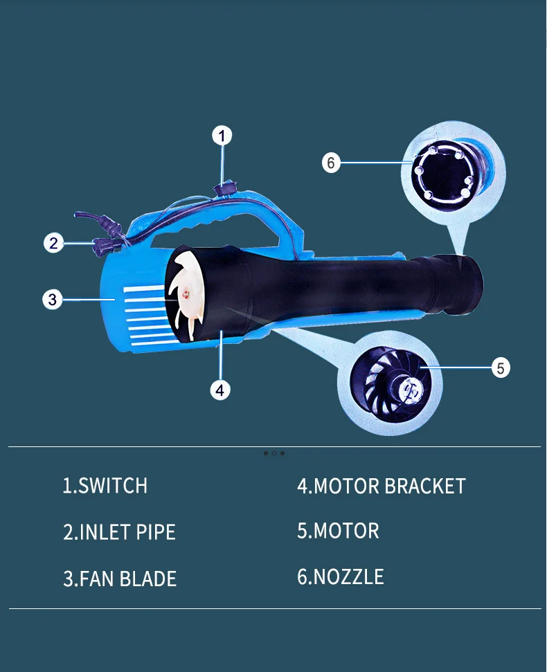 20 Liter sprayer 6.jpg