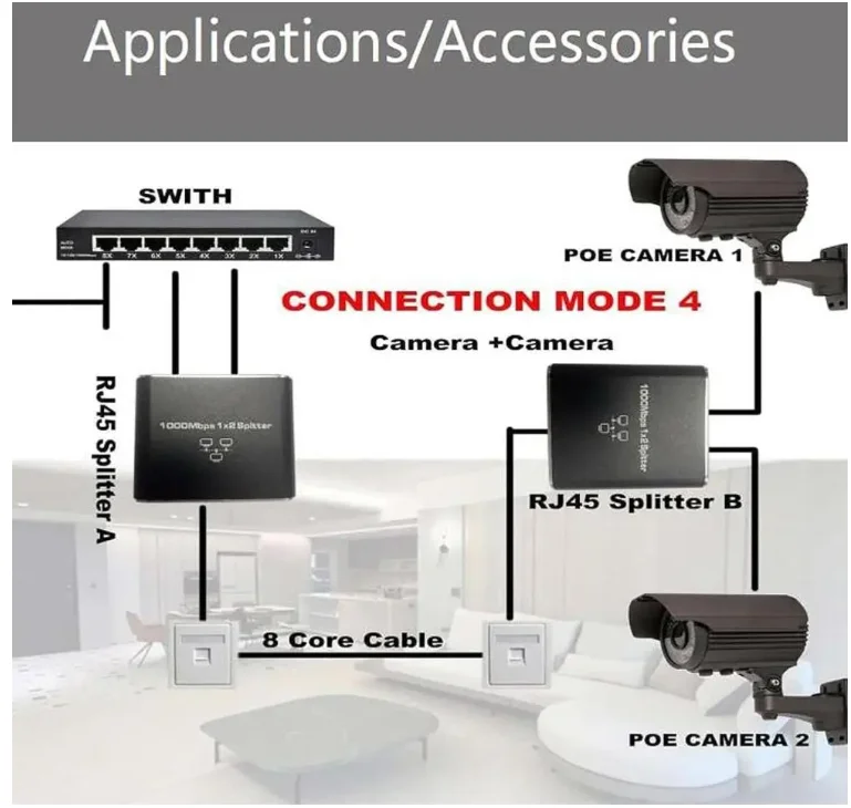 Factory Price Ethernet Splitter 1 To 2 High Speed 1000mbps Rj45 Ethernet Splitter Adapter Network Extension Connector Adapter Pc