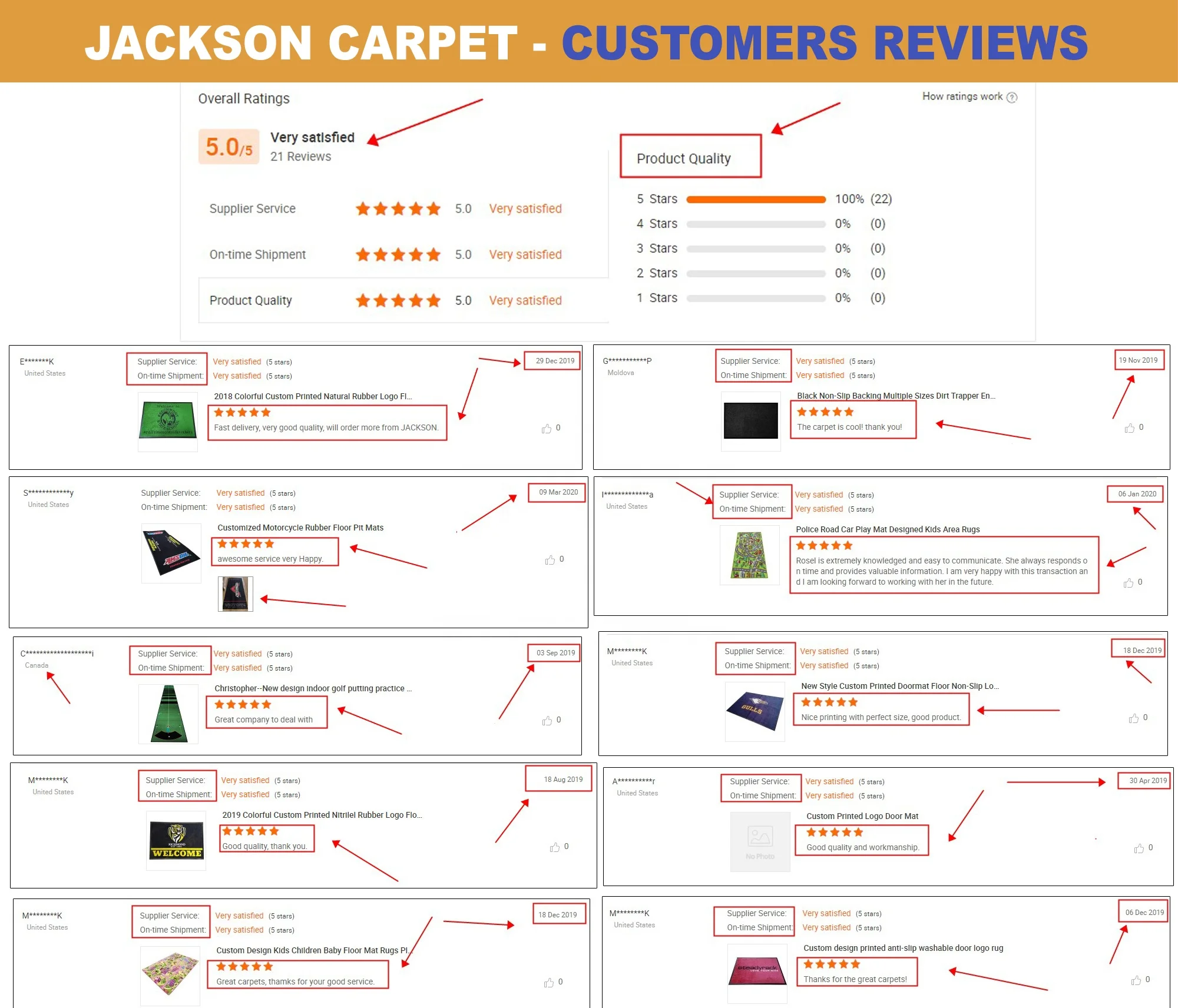 Colorful animals world map design kids children learning educational carpet mat