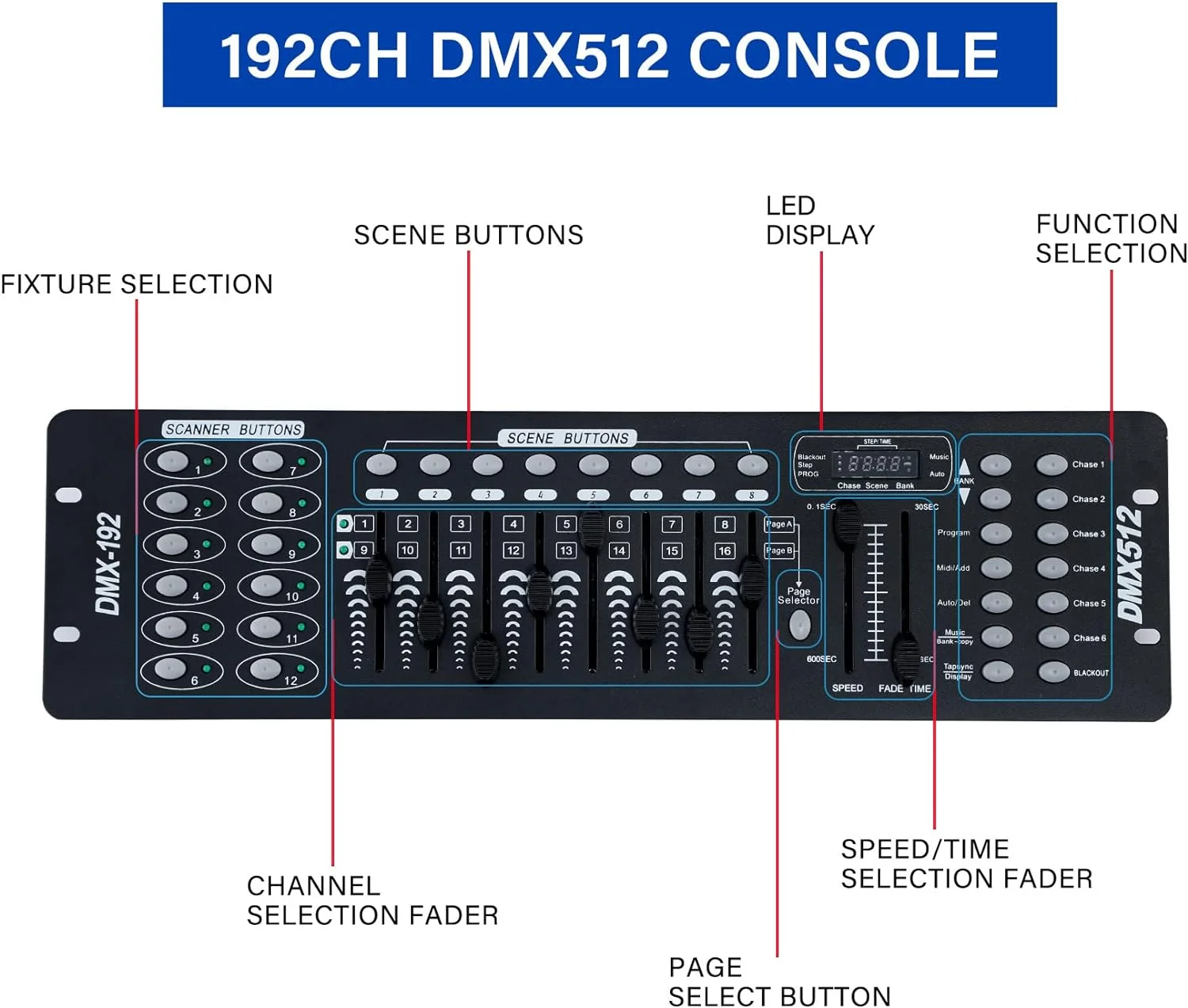 Мини-оператор 192 канал света контроллер консоли Dmx 512