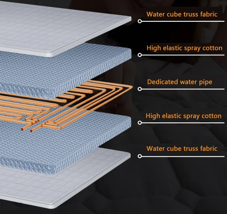 Fiberglass Mesh 50sqm 145g Plastering And Rendering